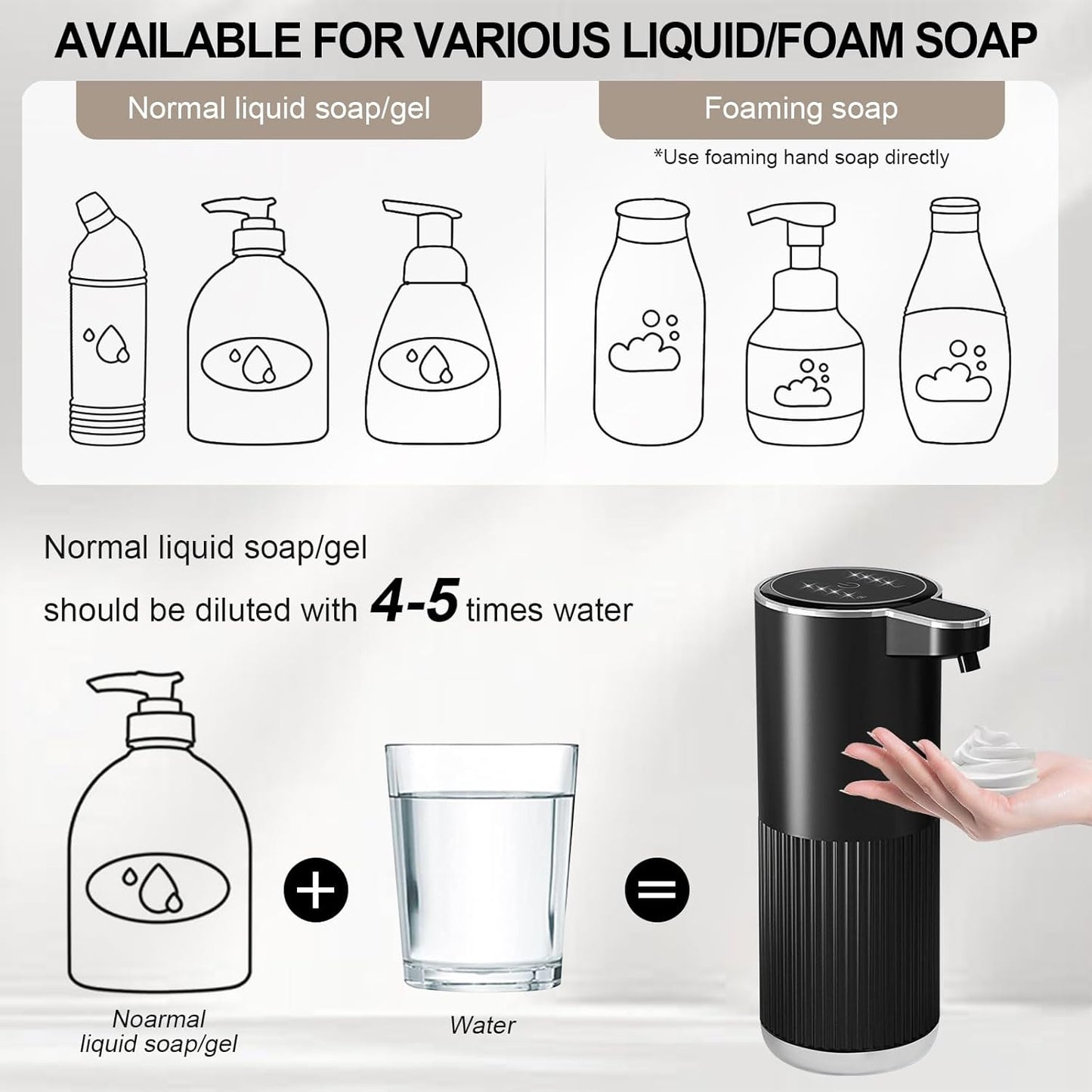GuDoQi Automatic Touchless Liquid Soap Dispenser, 4-Level Adjustable Foam, USB Rechargeable Hand Soap Dispenser for Bathroom, Kitchen Countertops, 12.2oz/360mL, Black