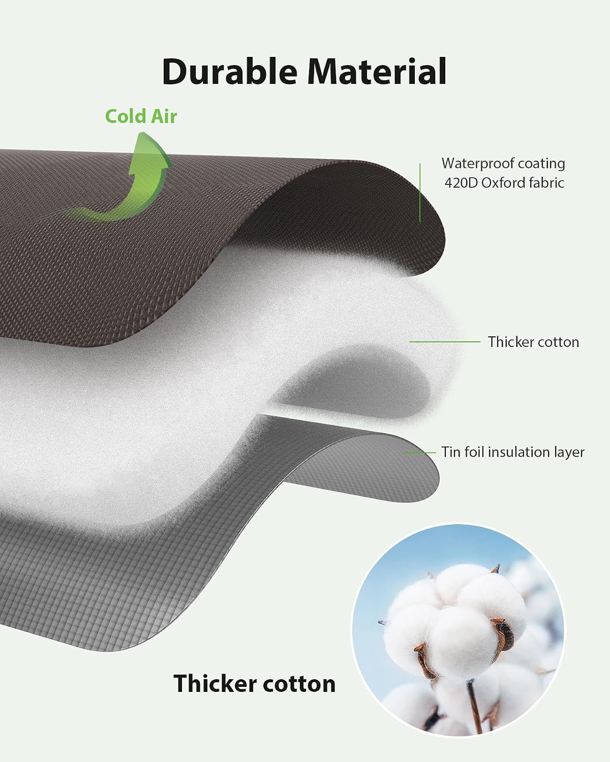 Outdoor Faucet Covers for Winter Freeze Protection, Kanosan 8.3"H X 6.7"W Thickened Reflective Outside Spigots Covers Hose Bib Insulated Sock for Winter Cold Weather, 2 Pack Black