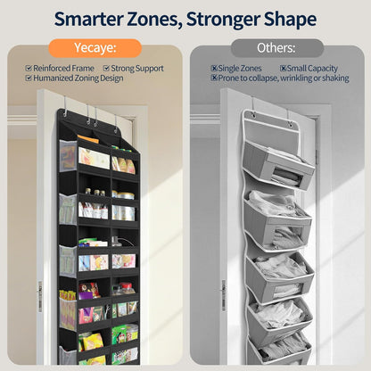 Yecaye 5-Tier Over The Door Organizer Dual-Column, 80lbs Load Over The Door Storage of 10 Compartments, Heavy Duty Door Organizer Hanging for Bedroom Closet Dorm Bathroom Pantry, Grey 1 Pack