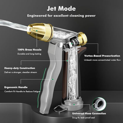 RESTMO Metal Water Hose Nozzle, Heavy Duty Garden Hose Sprayer for Outdoor | Adjustable Brass Spray Head, 4 Watering Patterns, Jet | Mist | Cone | Full, Leak-proof, Ideal for Lawn & Plant & Car, Green