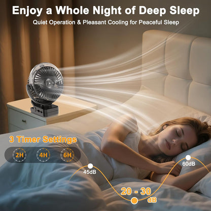 ELZO 12000mAh Clip on Fan, USB Desk Fan Rechargeable with LED Light & Hanging Hook & Magnetic & Spray function, Clip Fan Quiet 360° Rotation Portable for Desktop Stroller Office Tent Car RV