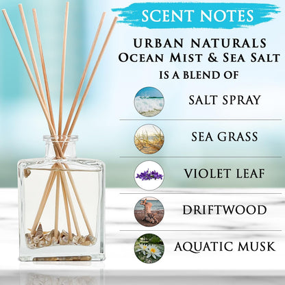 Urban Naturals Smoked Vanilla Reed Diffuser Set with Vanilla Bean, Sandalwood & Leather – 5 Ounce Sleek Black Rectangular Refillable Glass Bottle – Made in the USA