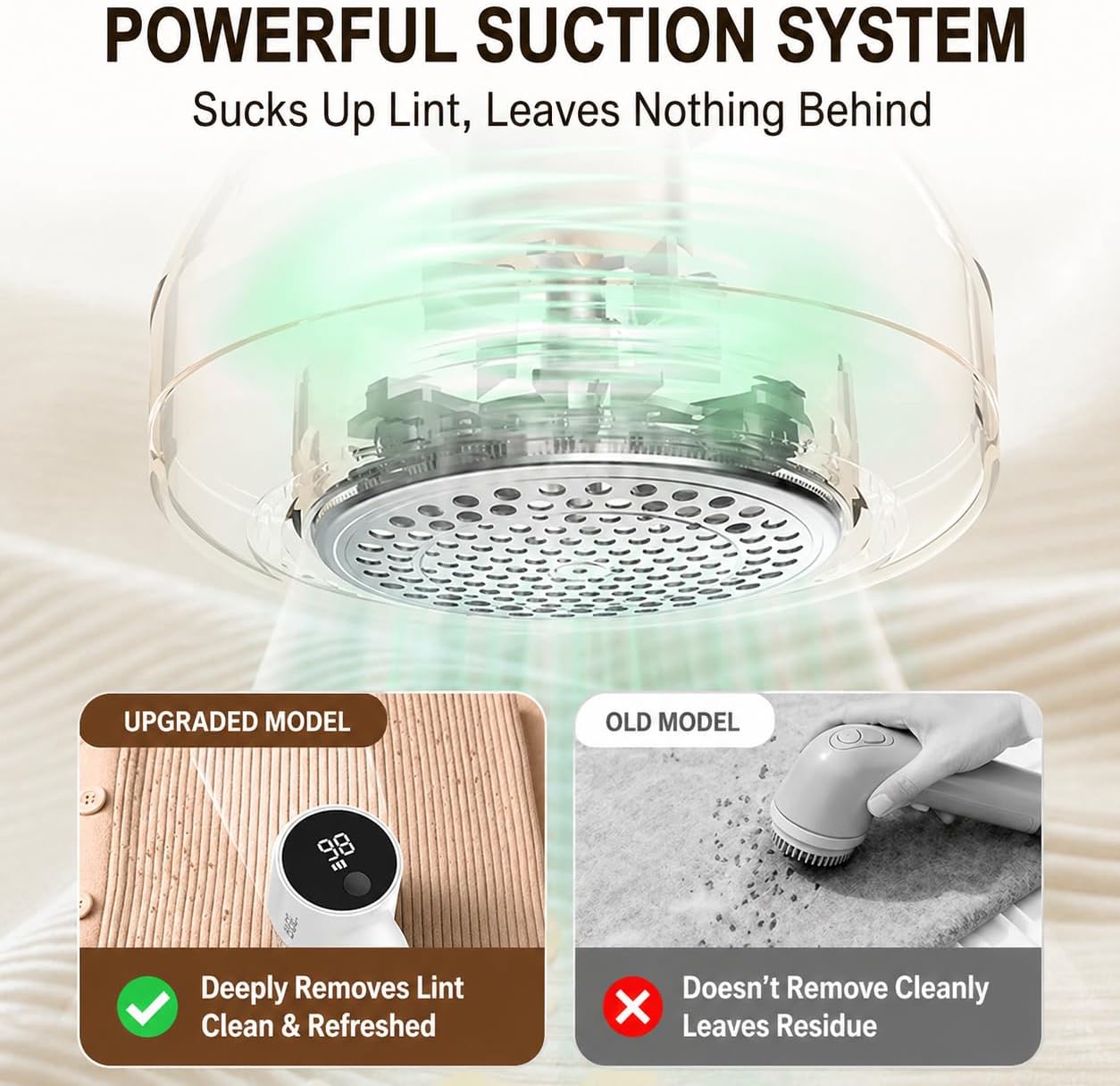 Rechargeable Fabric Shaver & Lint Remover, 3-Speed Electric Sweater Defuzzer with 6 Blades, LED Display – Remove Pills from Clothes, Furniture, Couch, Blankets
