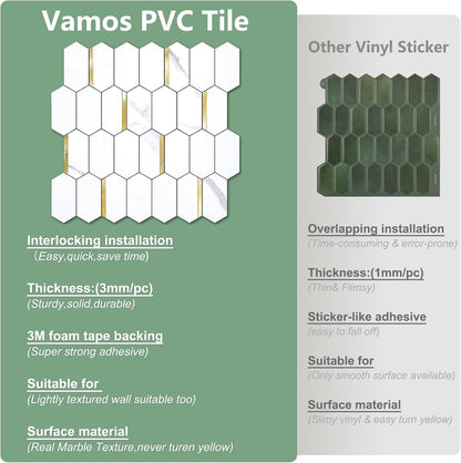 Vamos Tile Long Hexagon Peel and Stick Backsplash Tile - 10 Sheets Stick on Backsplash for Kitchen and Bathroom 12.4 x 12 Inch Glossy Wood Grain PVC Self Adhesive Mosaic Wall Tiles