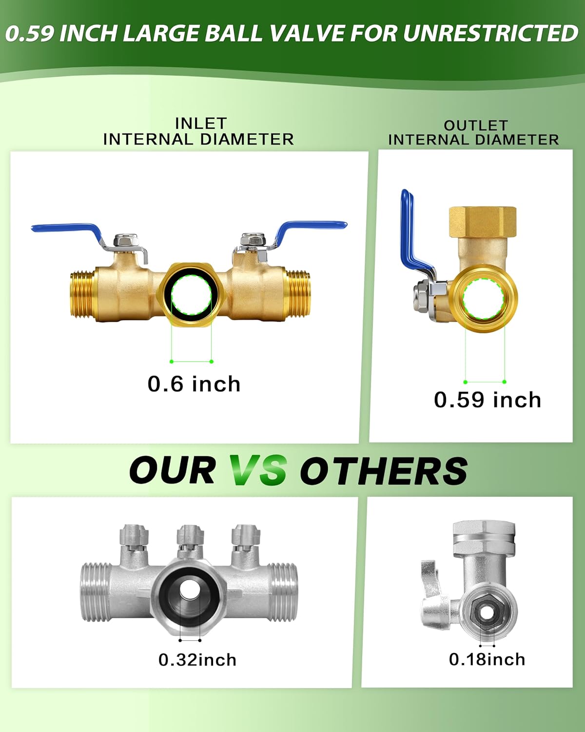 Hose Splitter 2 Way, Heavy Duty Brass Garden Hose Splitter, Water Hose Bib Spigot Splitter with 0.59" Full Flow Ball Valve Outlet & Shut-Off Valve 3/4'' Connector Outdoor Water Faucet Adapter