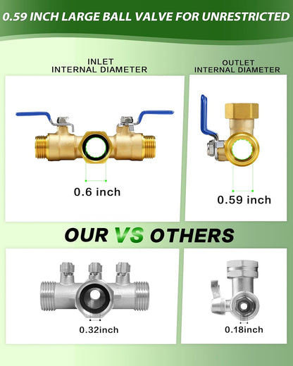 Hose Splitter 2 Way, Heavy Duty Brass Garden Hose Splitter, Water Hose Bib Spigot Splitter with 0.59" Full Flow Ball Valve Outlet & Shut-Off Valve 3/4'' Connector Outdoor Water Faucet Adapter