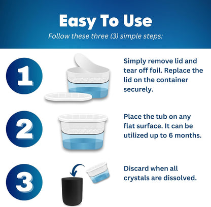 Absorb Pro - Moisture Absorber Tub with Activated Charcoal - 3-Pack - 18 oz Disposable Odor Eliminator Box & Dehumidifier for Garage, Home, Kitchen, Bedroom, Bathroom, Closet, Cars, and Boats