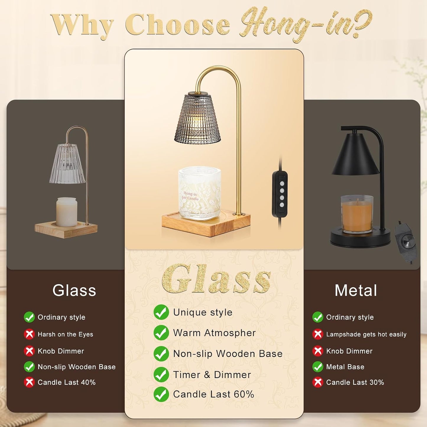 Hong-in Candle Warmer Lamp with Timer-Dimmable Adjustable Height Candle Lamp Warmer, Birthday Gifts for Women Mom Her, Housewarming Office Home Decor,Wax Warmer for Scented Wax Jar Candles