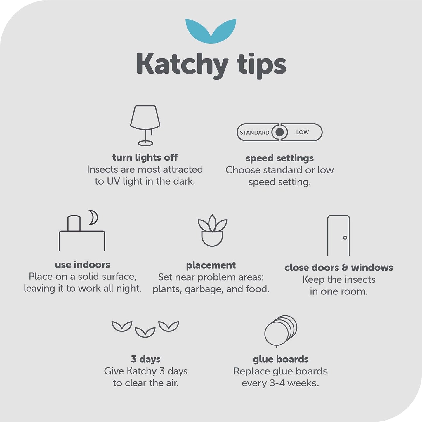 The Original Katchy Indoor Insect Trap - Fan Powered with UV Light - Fruit Fly Traps for Indoors - for Fruit Flies, Gnats, Mosquitoes, Moths (Black)