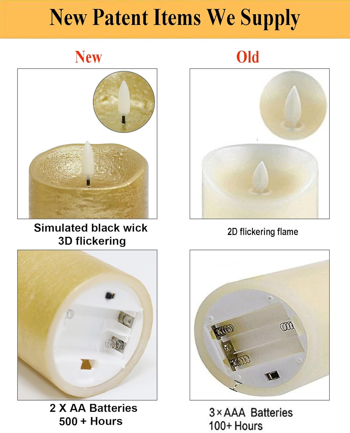 ANGELLOONG Flickering Flameless Candles, Realistic Battery Operated Candles with Remote and Timer, Set of 3 LED Candles for Room Fall Home Wedding Decor Centerpieces Table Party Valentines Decorations
