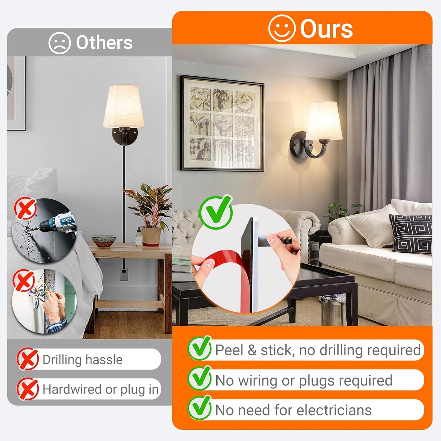 Wall Sconce Battery Operated Wall Light Fixure with Remote Control, Dimmable Battery Operated Wall Sconces Set Of Two, Indoor Wireless Wall Mounted Lamp with Rechargable Bulb For Bedroom Living Room (