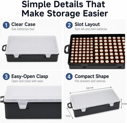 Xuerdon Battery Organizer Case with BT168 Tester 120+ Batteries Storage Box | Clear Plastic Battery Box Holds 49AA 51AAA 10CR2032 10CR1632 Batteries, Wall Mount Drawer Organizer Batteries not Included