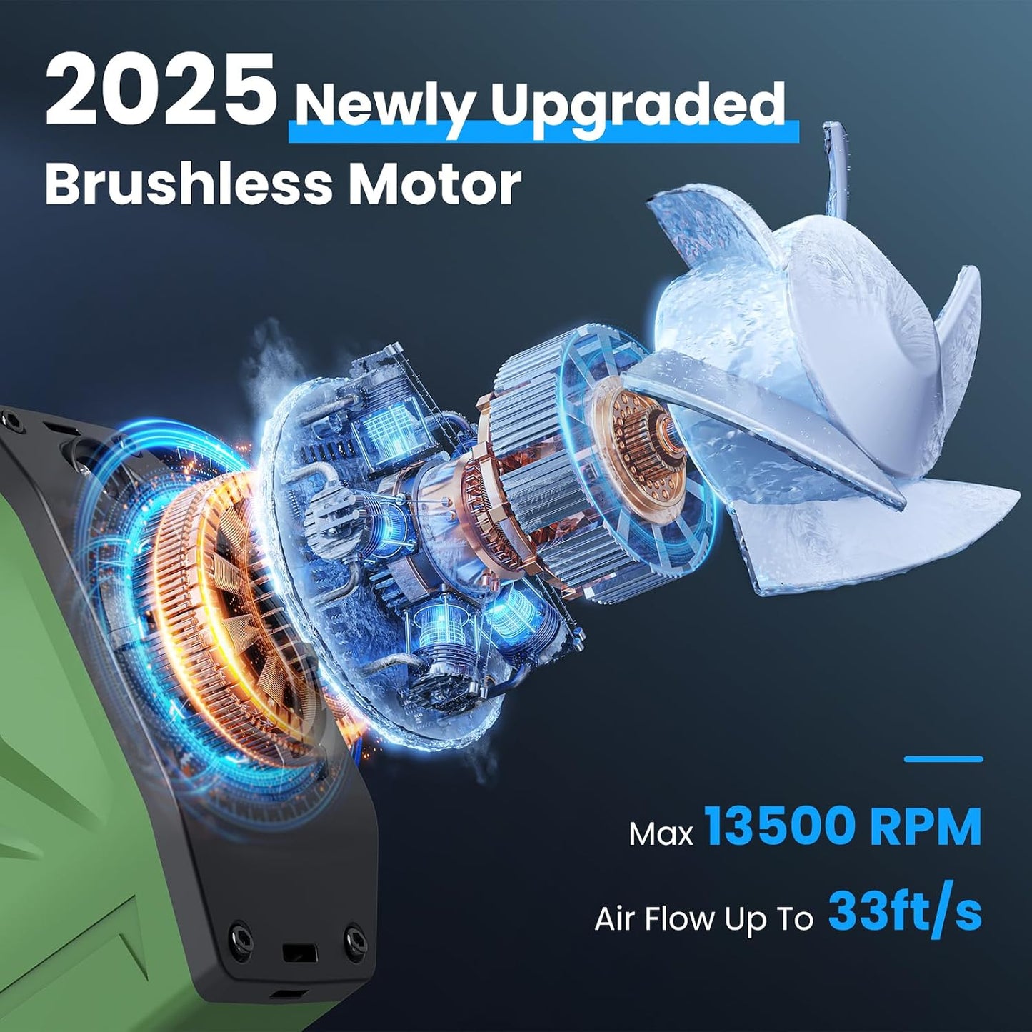 Portable Personal Waist Fan Rechargeable, 10000mAh 5 Speeds 13500RPM Strong Airflow, LED Light & 30H Runtime, Hands-Free Shirt/Belt/Neck Clip on Fan for Camping, Work, Outdoor, Travel