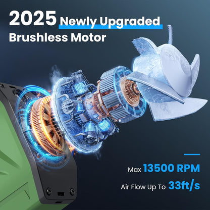Portable Personal Waist Fan Rechargeable, 10000mAh 5 Speeds 13500RPM Strong Airflow, LED Light & 30H Runtime, Hands-Free Shirt/Belt/Neck Clip on Fan for Camping, Work, Outdoor, Travel