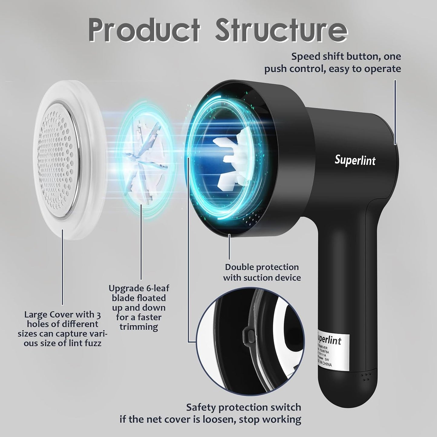 SuperLint 2-in-1 Rechargeable Fabric Shaver LED 3-Speed Lint Remover Black | Electrostatic Brush,2000mAh Battery,USB C Rechargeable,2-3H Long Runtime,auto-stop safety,6-Leaf Blade,2 replacement blades