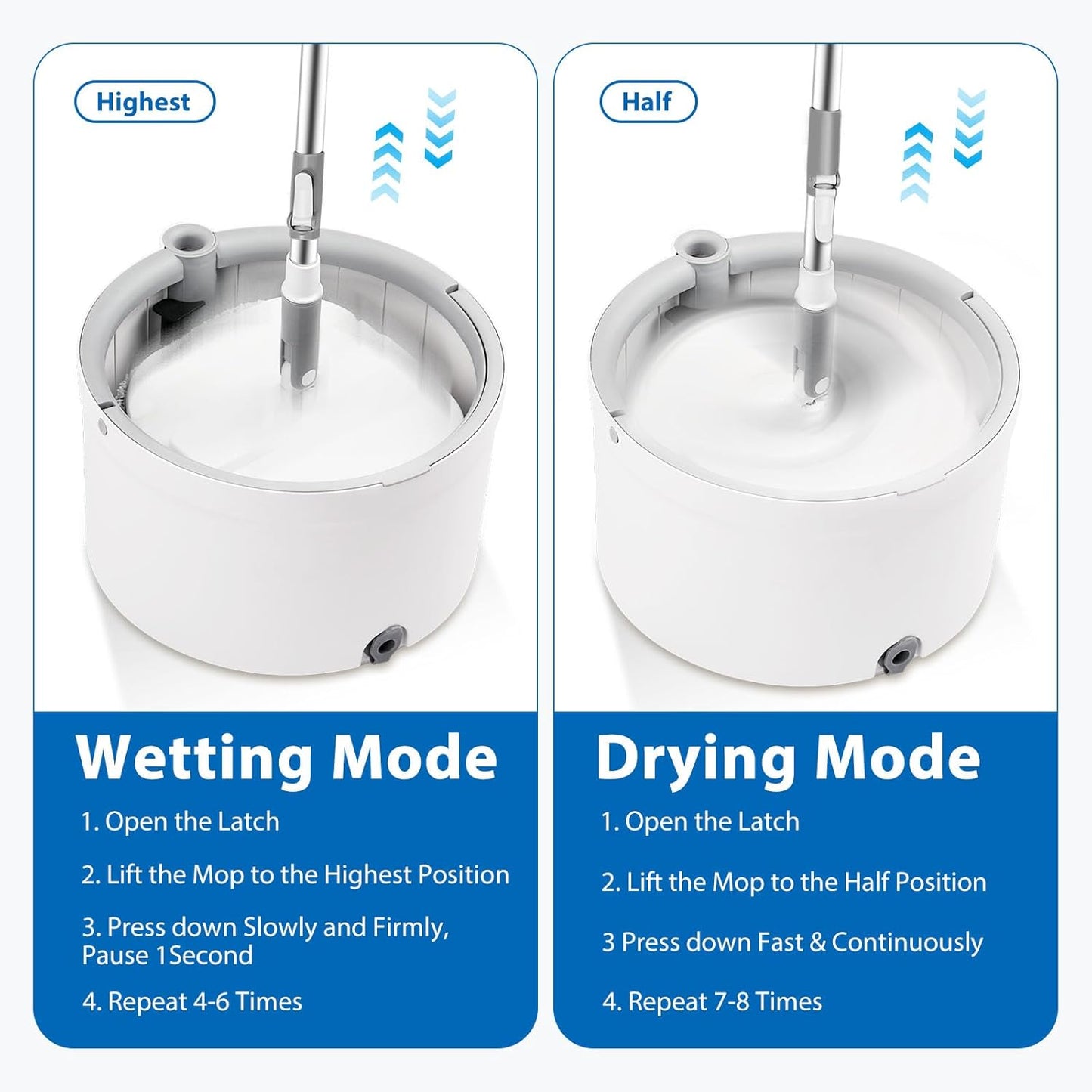 Spin Mop and Bucket with Wringer Set, 360° Spinning Mop Bucket System with 3 Microfiber Mop Replacement Heads and 50" Stainless Steel Adjustable Handle for Floor Cleaning