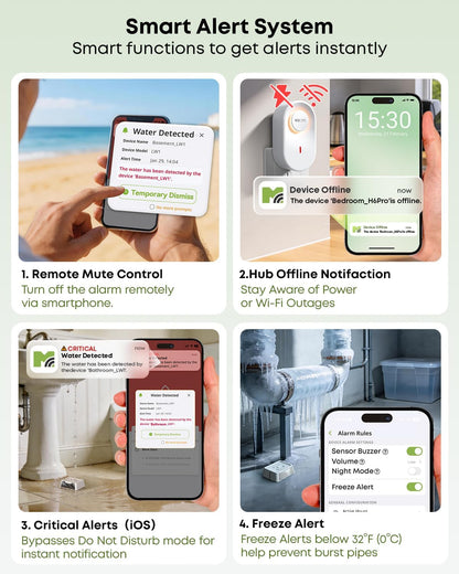 MOCREO WiFi Water Leak Detector Kit, 2000ft Long Range, SMS App Email Alerts, 105dB Adjustable Alarm, Leak Severity Tracking, 5-Year Battery Life, 3 IP67 Water Leak Sensors for Home Basement Kitchen