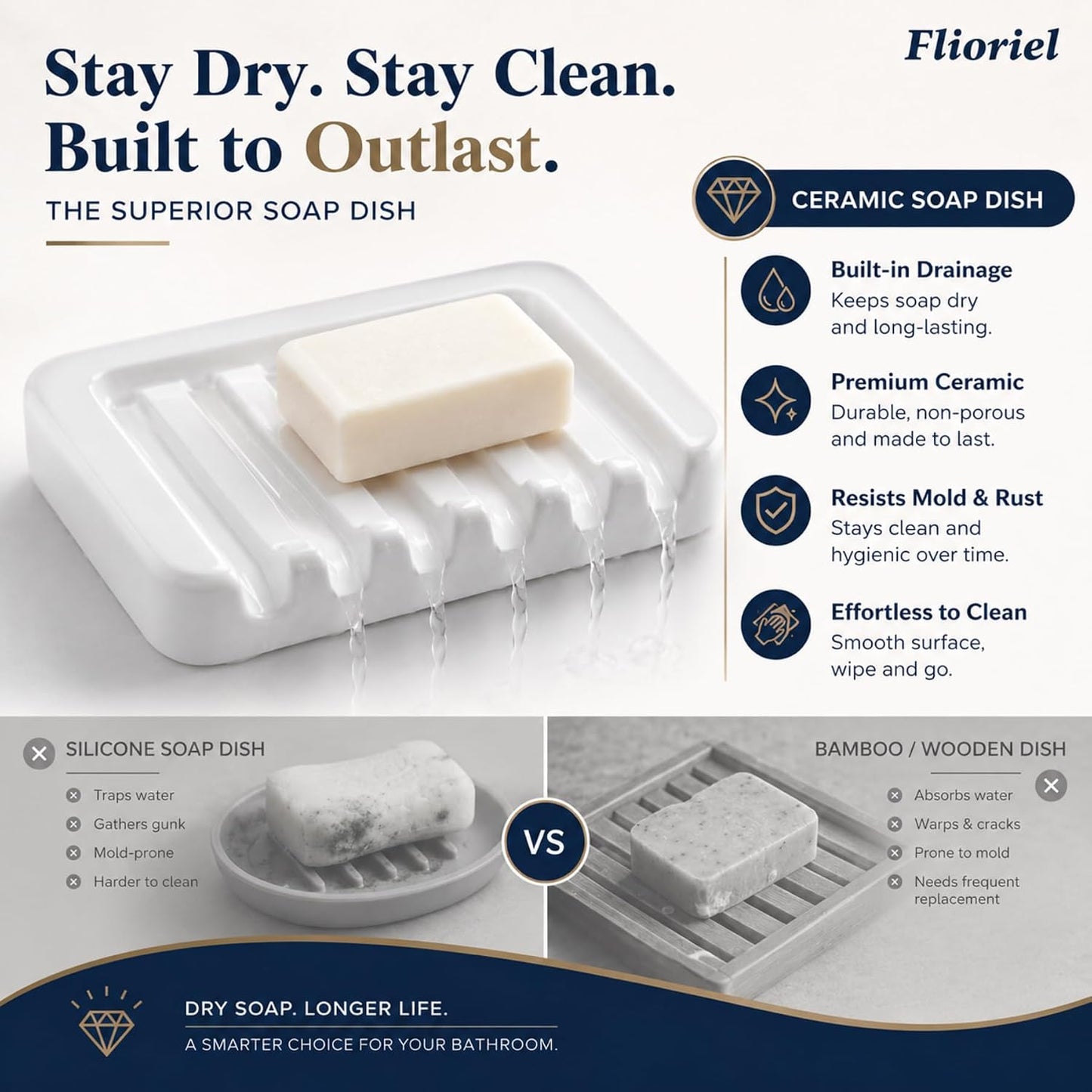 Ceramic Soap Dish Self Draining Soap Holder Bathroom Sink | White Porcelain Soap Tray Self Draining Keeps Soap Dry Anti Slip Silicone Pads Easy Clean Modern Minimalist Bathroom Shower