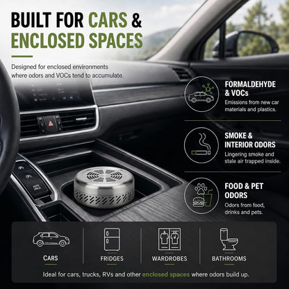 Car Deodorizer – Lasts 10 Years, Odor Eliminator Air Purifier Destroys VOCs & Smoke – Powerful for Fridge, Closets, RVs, Pets, Bathroom & Basement – Better Than Charcoal, Ozone & Baking Soda