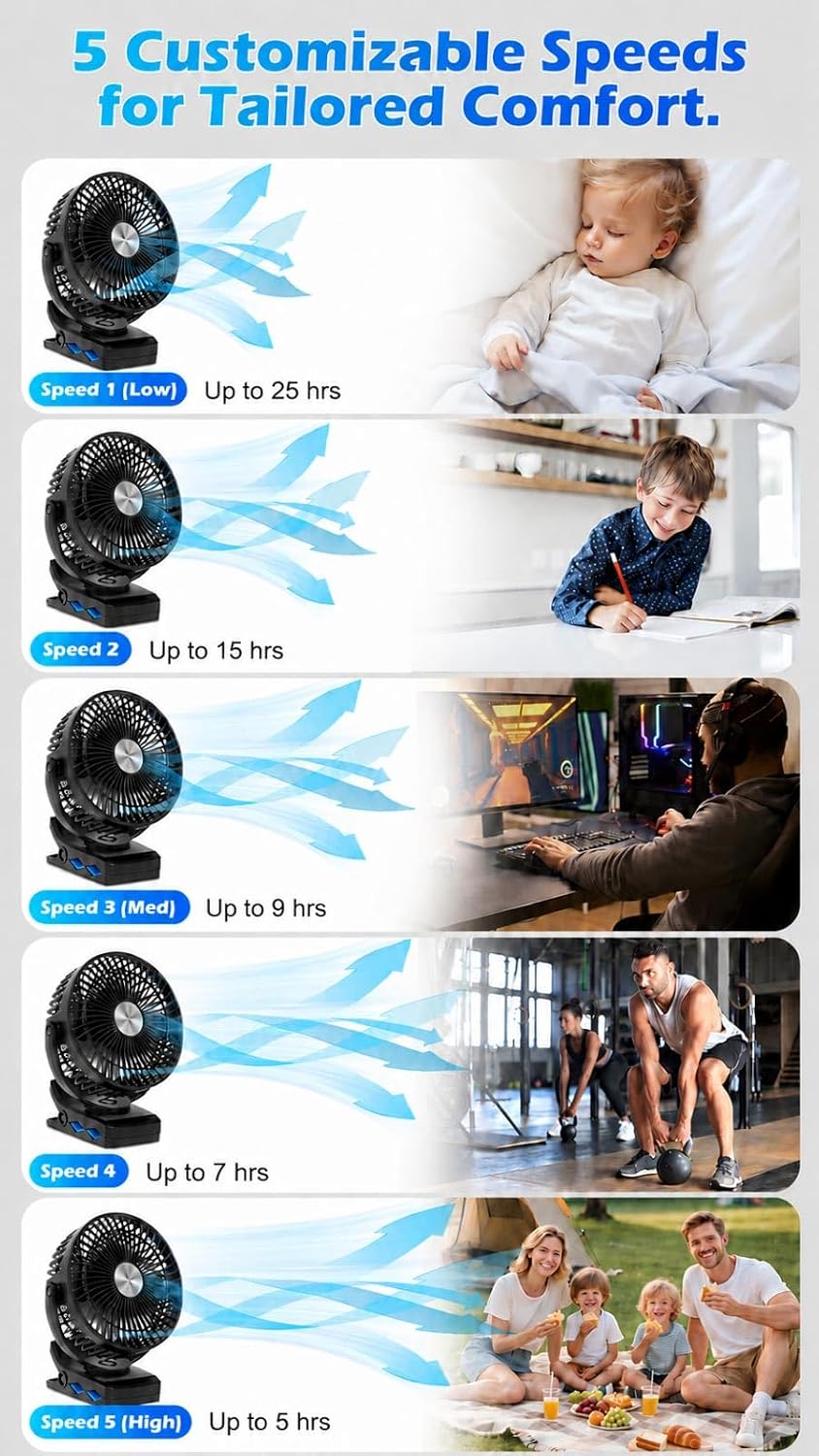 Meudeen 5000mAh Rechargeable Clip on Fan - 6 Inch Portable Fan - with Timer & LED Lantern - Battery Powered Golf Cart Fan - 5 Speeds Quiet Small Desk Fan for Camping - Stroller - Bedroom