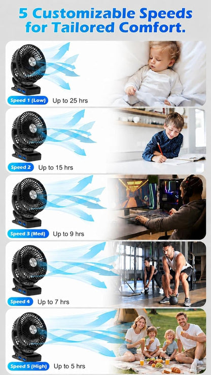 Meudeen 5000mAh Rechargeable Clip on Fan - 6 Inch Portable Fan - with Timer & LED Lantern - Battery Powered Golf Cart Fan - 5 Speeds Quiet Small Desk Fan for Camping - Stroller - Bedroom