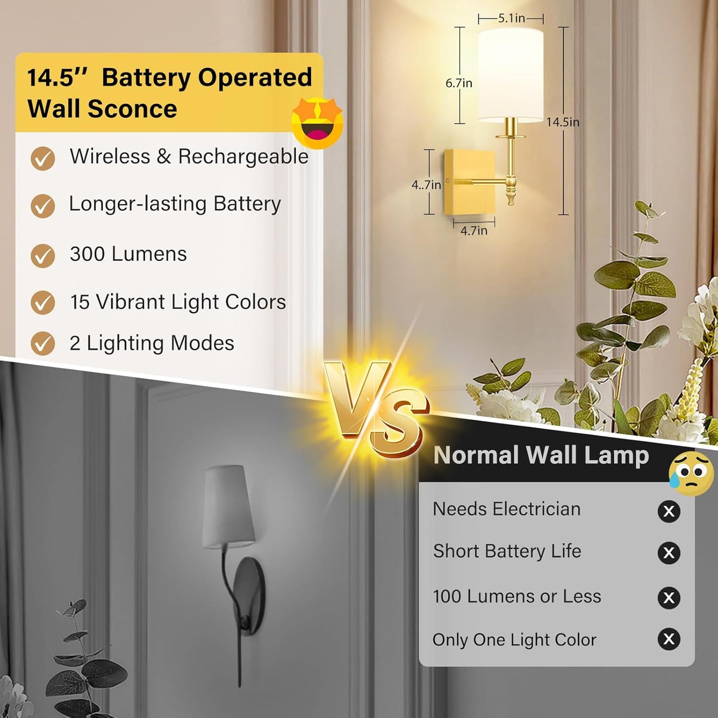 24.8 Inch Black Battery Operated Wall Sconces Set of 2, Rechargeable Wireless Wall Lights with Remote & White Fabric Shade, Indoor Not Hardwired Dimmable Wall Lamps for Bedroom, 2 Bulbs Included