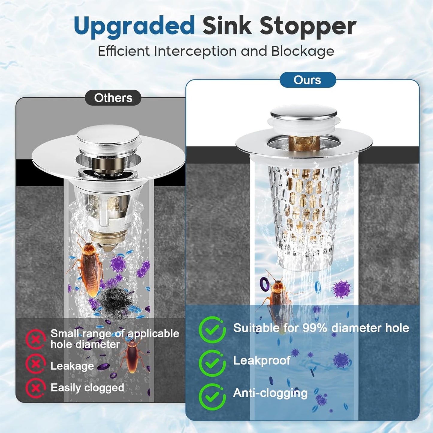 Bathroom Sink Drain Strainer, Adoric 2 Pack Universal Pop-Up Sink Stopper Hair Catcher, Anti-Clog Stainless Steel Drain Filter Basket, Removable Sink Drain for Bathroom Sink Stopper