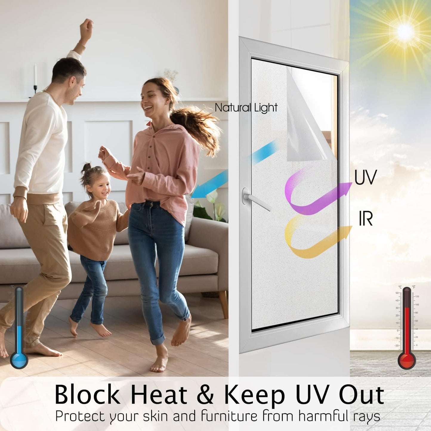 HIDBEA Frosted Window Privacy Film Heat Control UV Blocking, Static Cling Non-Adhesive Reusable Door coverings for Bathroom Home Office (Frosted 17.5 Inch x 6.5 Feet)