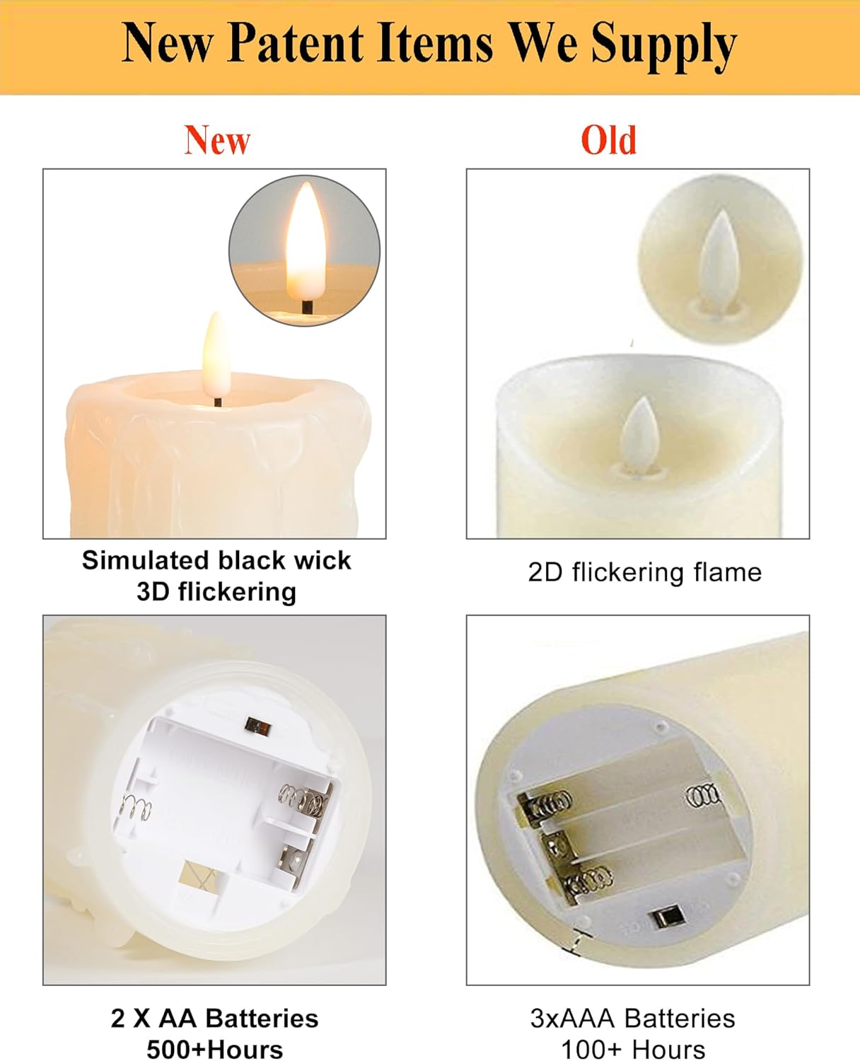 ANGELLOONG Flickering Flameless Candles, Realistic Battery Operated Candles with Remote and Timer, Set of 3 LED Candles for Room Fall Home Wedding Decor Centerpieces Table Party Valentines Decorations