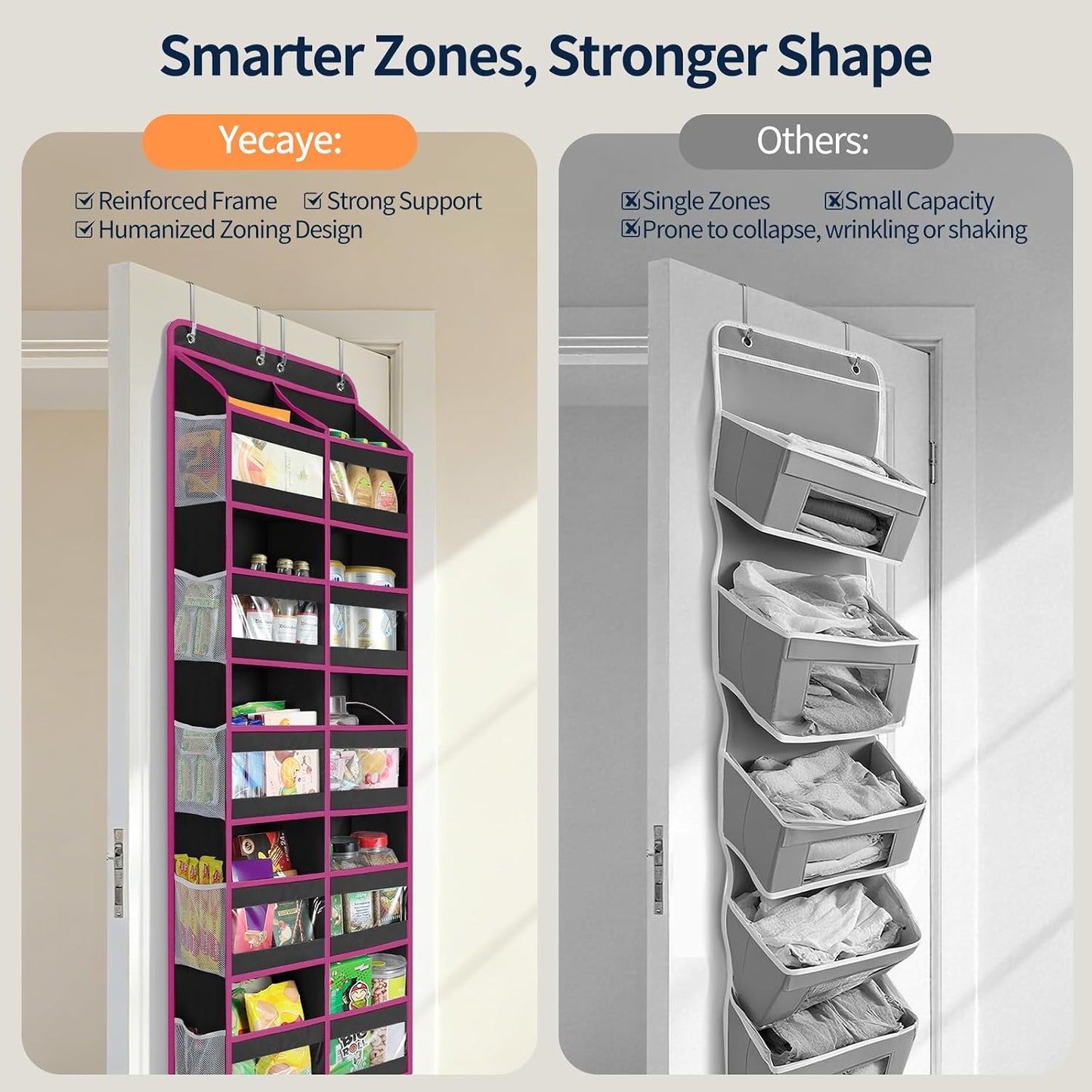 Yecaye 5-Tier Over The Door Organizer Dual-Column, 80lbs Load Over The Door Storage of 10 Compartments, Heavy Duty Door Organizer Hanging for Bedroom Closet Dorm Bathroom Pantry, Grey 1 Pack