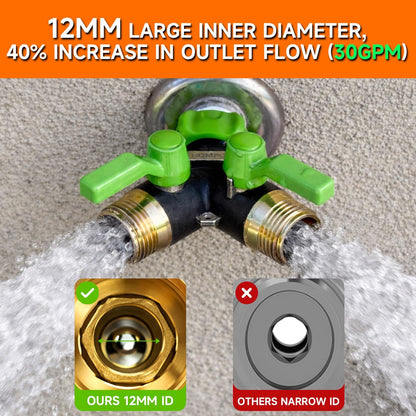 HQMPC Garden Hose Y Valve Splitter With Metal Long Handle Brass Hose Splitter Big Water Flow Hole- Spigot Splitter 2 way 3/4" GHT Thread