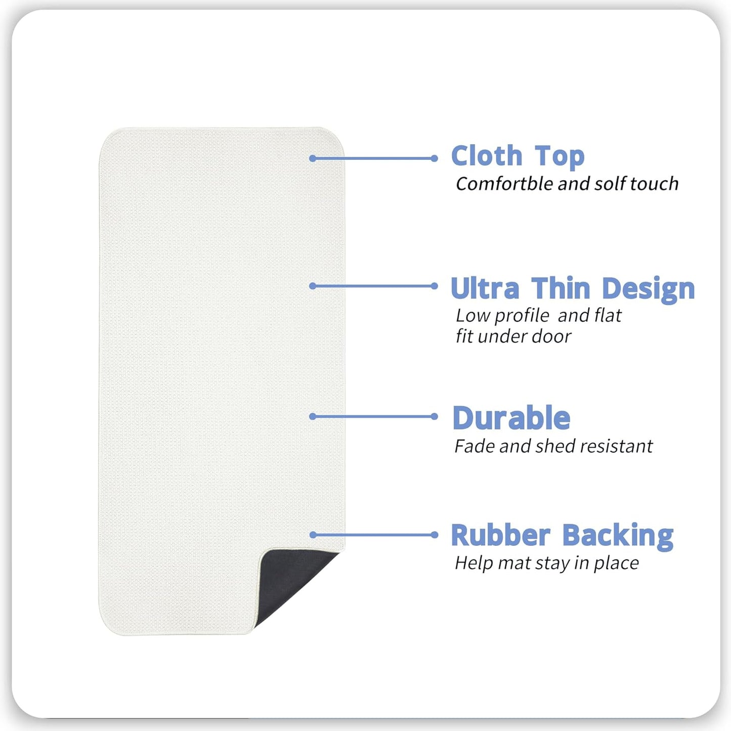 Bath Mat,Ultra Thin Bathroom Rugs,Rubber Bath Mats for Bathroom,No Slip Bath Rugs,Quick Dry,Machine Washable,Low Pile,Absorbent,Shower Outside,Sink,Home Decor Accessories.Grey,1'5"x2'3"(17x27Inch)
