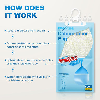 Moisture Absorbers, Hanging Closet Dehumidifier Bags 9.8 OZ, Portable Dehumidifiers for Wardrobes, Bathrooms & Bedrooms, Humidity Packs Attract Excess Moisture, Desiccant 5 Pack (Blue)