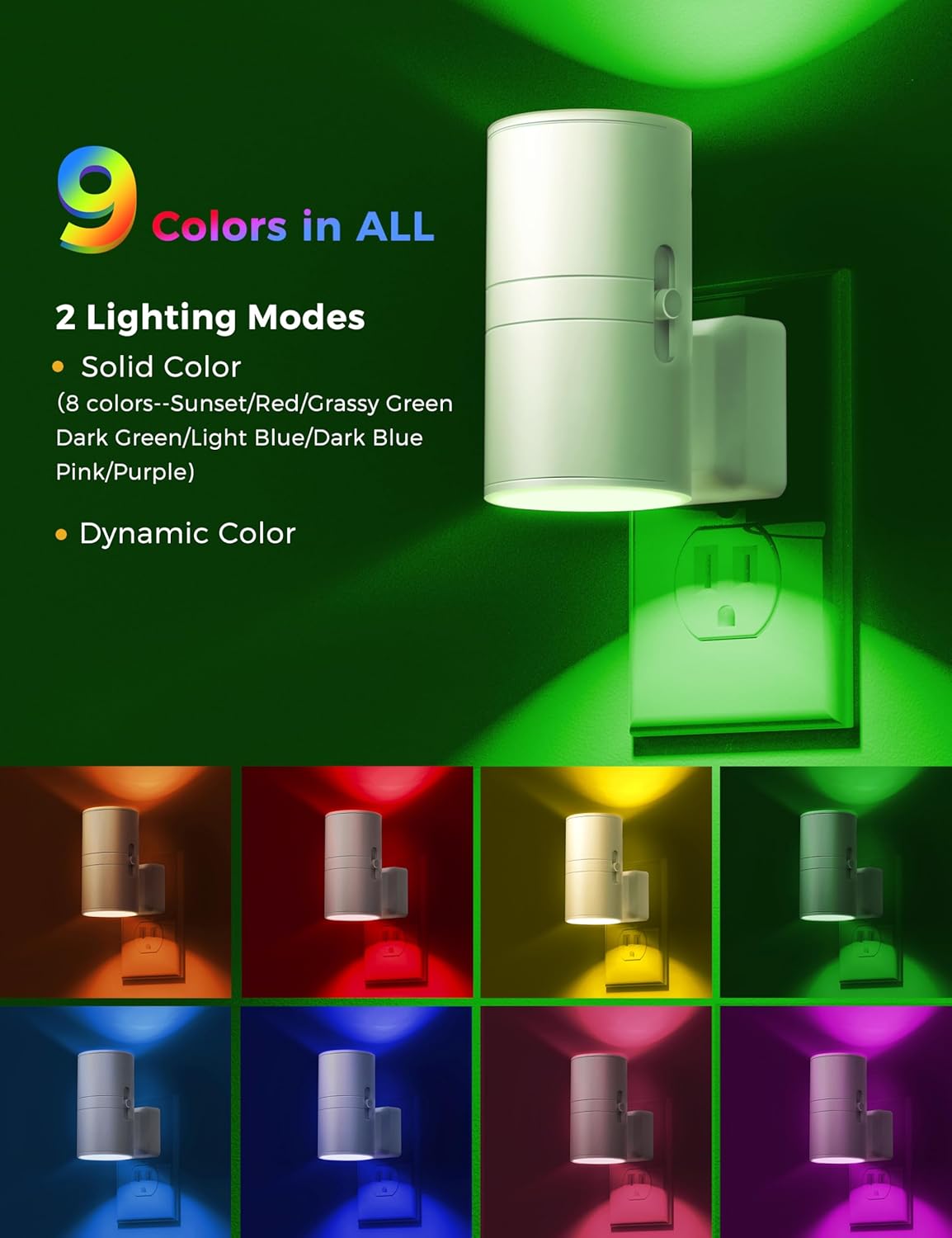 L LOHAS LED Night Light Plug in, Night Lights Plug into Wall, Light Sensor, 0-100LM Soft White 3000K, Dimmable Night Light, Modern Nightlight for Kids Bathroom Hallway Bedroom Kitchen Stairway, 2 Pack