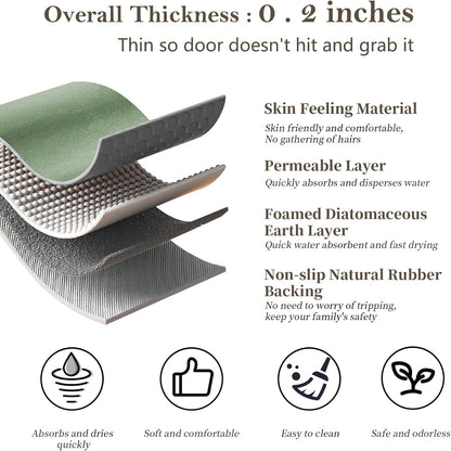Diatomaceous Earth Bath Mat Rugs Super Absorbent Diatomite Stone Bath Mat Non Slip Quick Dry Thin Bathroom Mat Fit Under Door, Floor Rugs in Front of Bathtub, Shower Room, Sink,15.7"x23.6", Grey