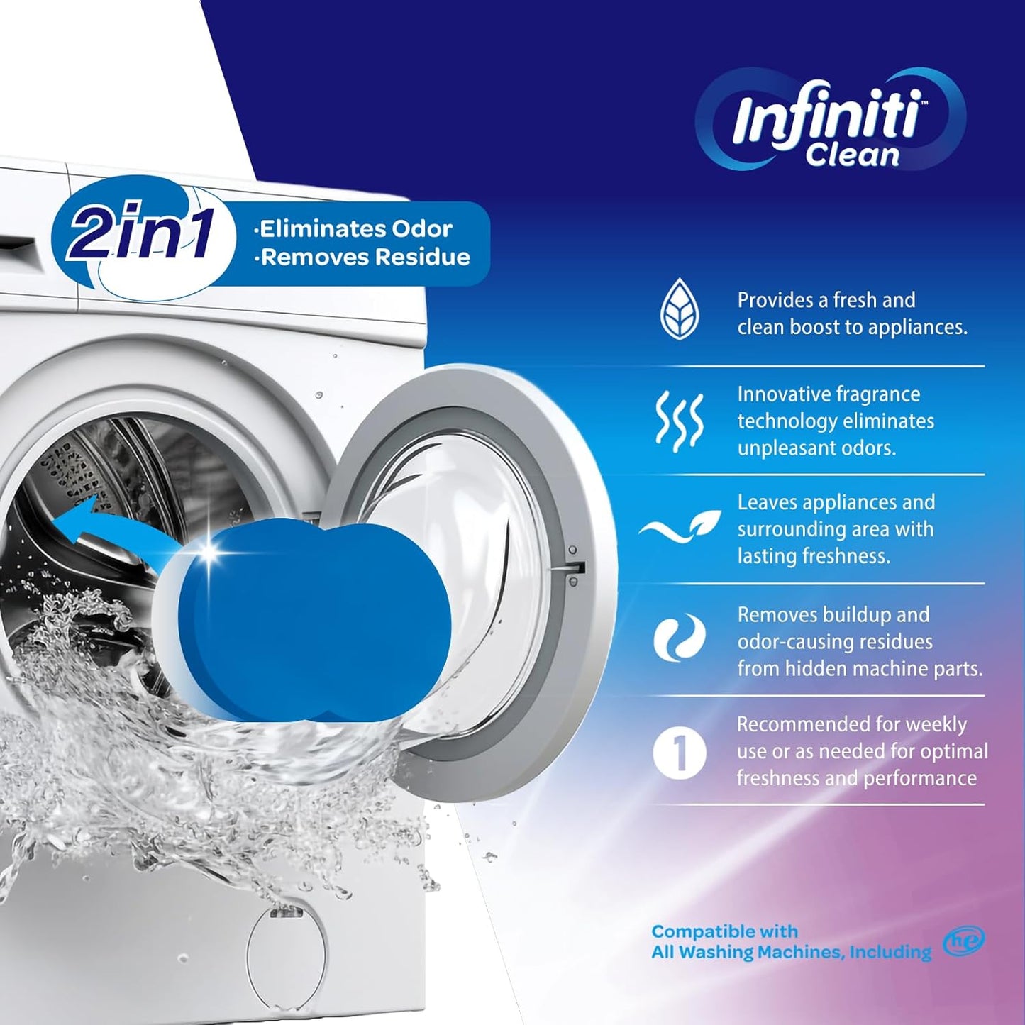 Washing Machine & Dishwasher Cleaner Tablets Bundle - 48 Pack Deep Cleaning Deodorizing Tablets - Septic Safe Limescale Remover for Top/Front Load Washers & All Dishwasher Models - HE Compatible 1 Yea