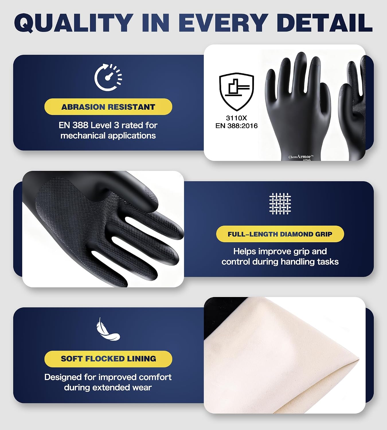 AnTools 2 Pairs Heavy-Duty Chemical Resistant Rubber Gloves, Protective Industrial Gloves for Cleaning, Dishwashing, Resist Acid, Alkali, Hazmat, Black, X-Large