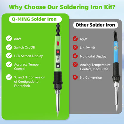Soldering Iron Kit, 80W 110V LCD Digital Solder Iron Pen with Ceramic Heater, Portable Welding Tools with 5pcs Tips, Stand, Solders Wire, Sponge, Paste, for Metal,Electric Repairs, DIY