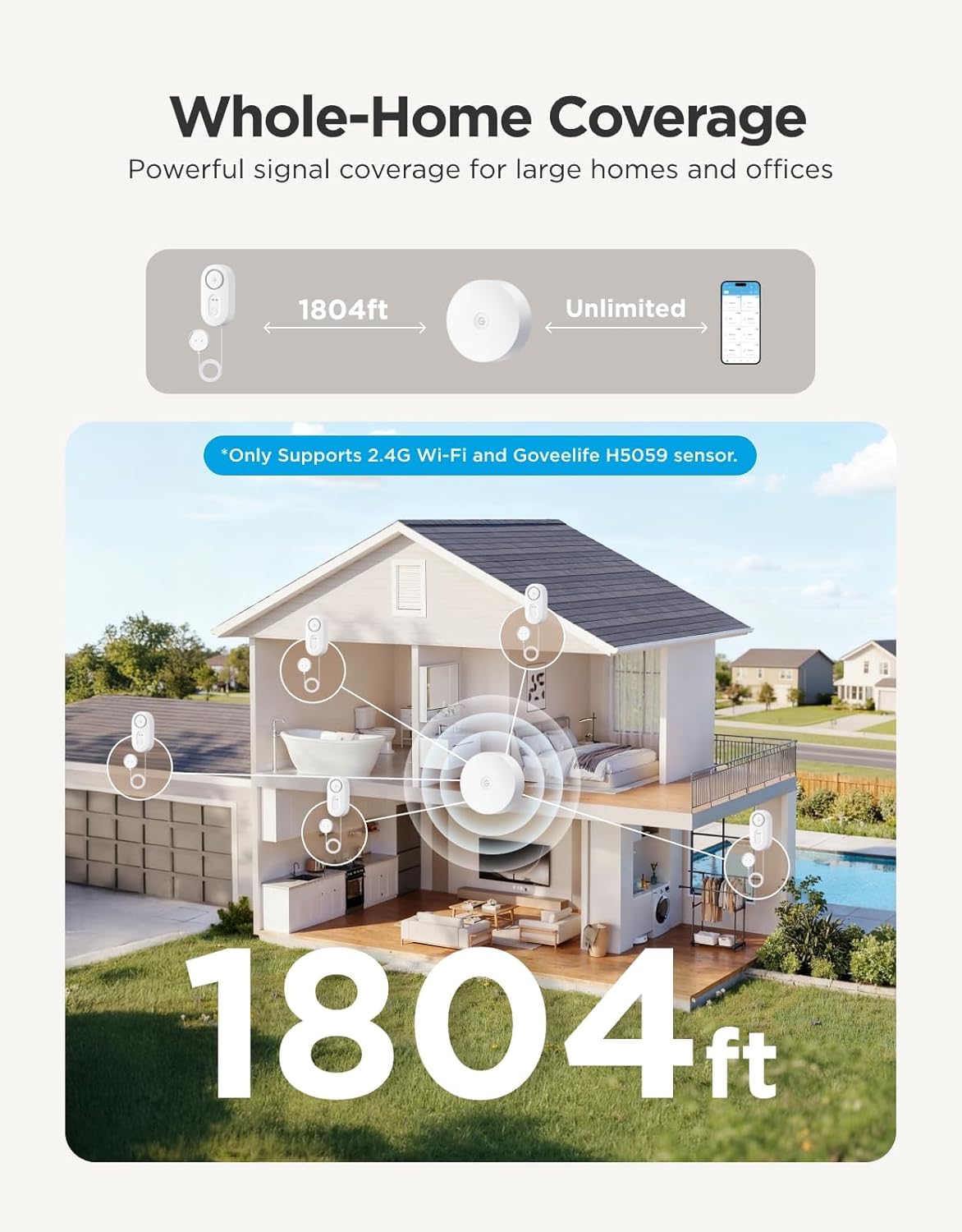 GoveeLife Upgraded Smart Water Leak Detector 1s with 4.92 ft Sensor Cable, WiFi Water Sensor with SMS/Email/APP Push and Sound Alarm, 5-Year Battery Life, Suit for Home, Basement, Kitchen (3 Pack)