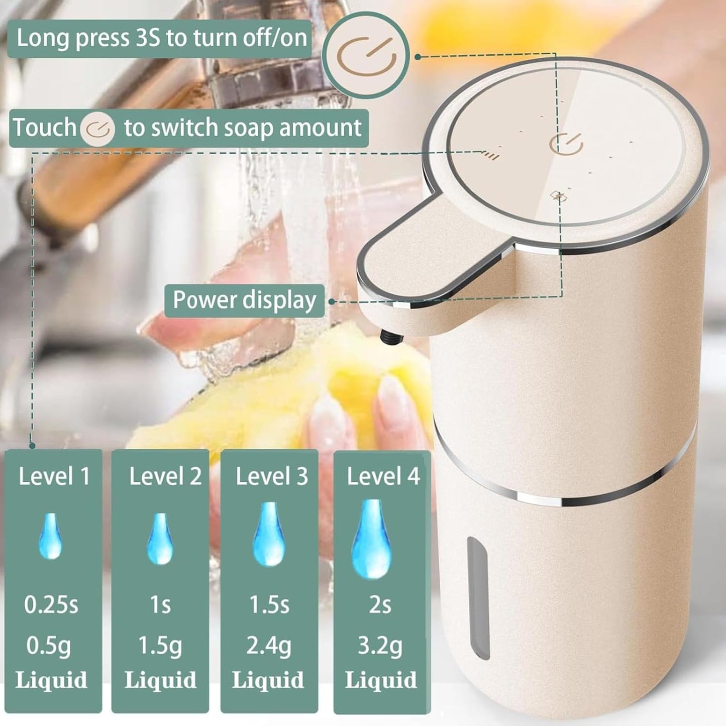 Automatic Soap Dispenser – Touchless Foaming Soap Dispenser 400ml USB Rechargeable Dispenser Electric Wall Mounted 4levels Adjustable Foam Soap Dispenser Pump for Bathroom Kitchen(Silver)