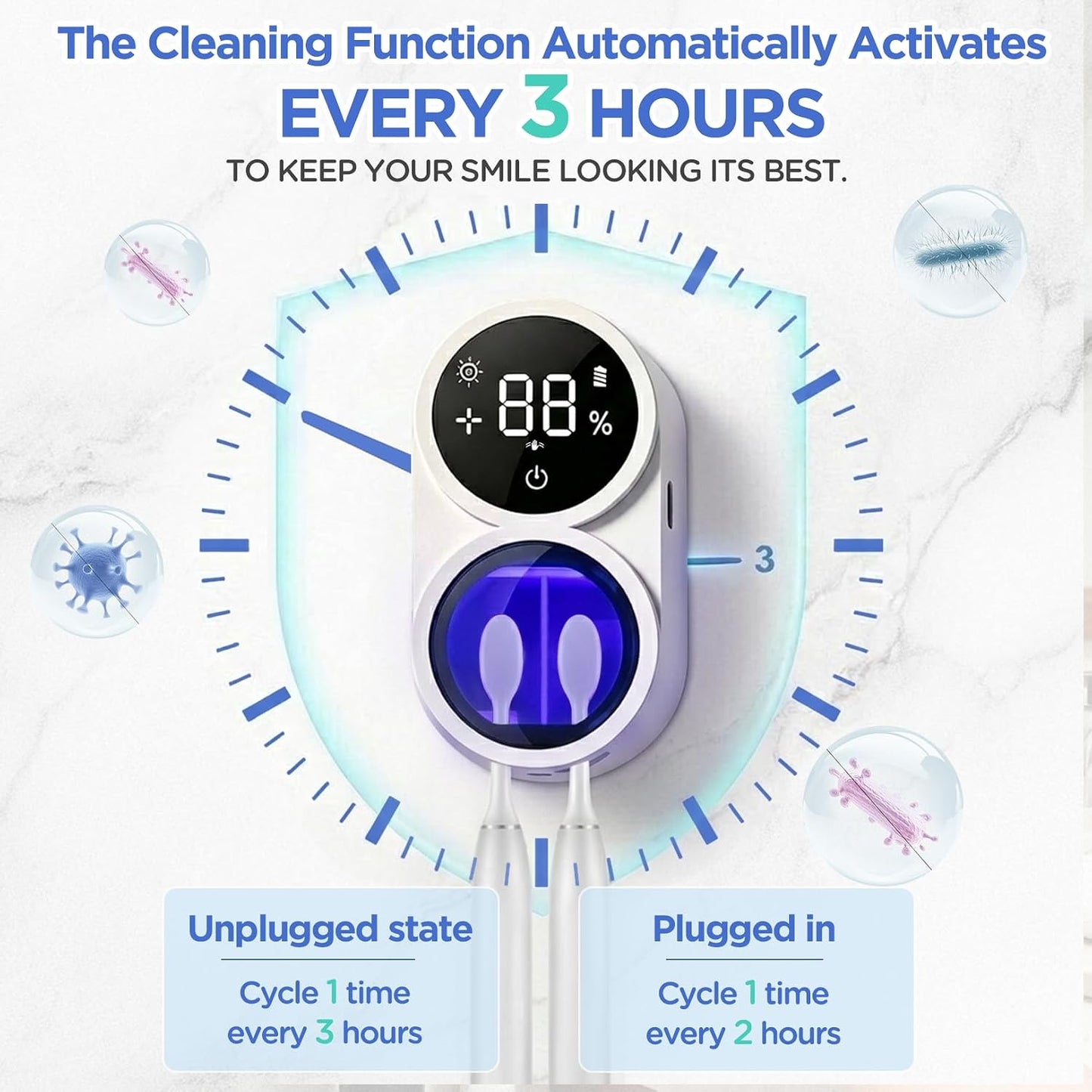 Toothbrush Sanitizer Holder – Wall Mounted Toothbrush Organizer with 60s Fast Sterilization, USB Charging, Auto-Inductive Cover, Fits Most Electric Manual & Kids Toothbrushes