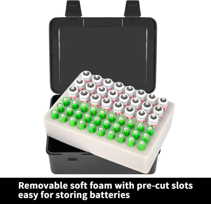 FULLCASE Battery Organizer Storage Case with Tester,Holds 18 AA & 18 AAA Batteries