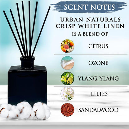 Urban Naturals Smoked Vanilla Reed Diffuser Set with Vanilla Bean, Sandalwood & Leather – 5 Ounce Sleek Black Rectangular Refillable Glass Bottle – Made in the USA