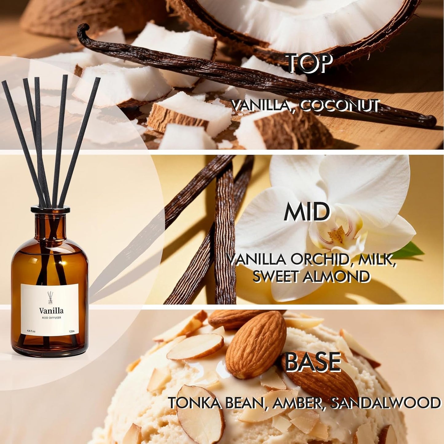 Reed Diffuser Set, 8.12 fl.oz Citrus Scent Oil Diffuser with Sticks, Long-Lasting Home Fragrance Reed Diffuser for Bathroom Shelf Decor, Air Freshener Room Diffuser, 2 Pack