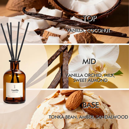 Reed Diffuser Set, 8.12 fl.oz Citrus Scent Oil Diffuser with Sticks, Long-Lasting Home Fragrance Reed Diffuser for Bathroom Shelf Decor, Air Freshener Room Diffuser, 2 Pack