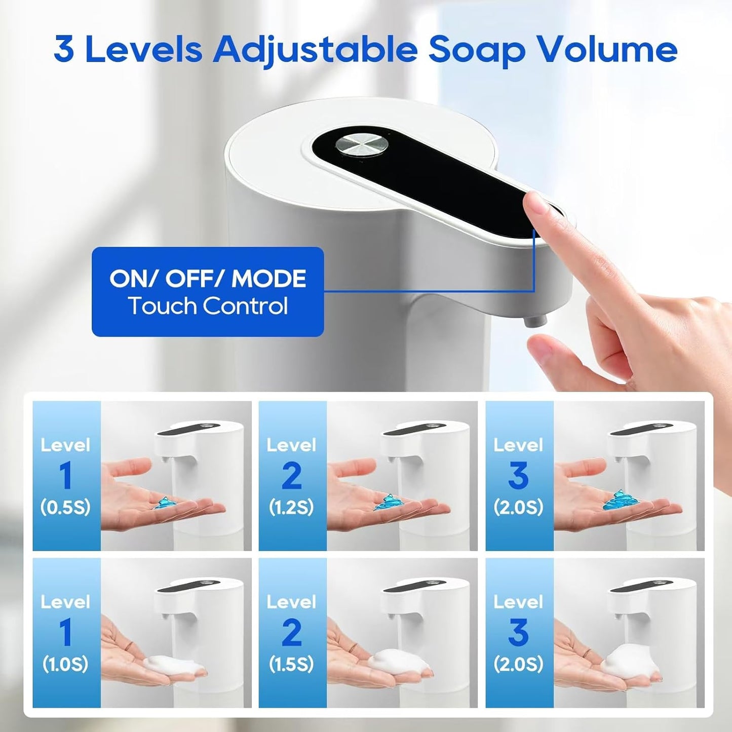 Automatic Soap Dispenser Touchless, Liquid & Foaming Soap Dispensers, USB Rechargeable Smart Hand Soap Dispenser, 3-Level Adjustable, 12.2oz/360ml (Gel Version and Foam Version)