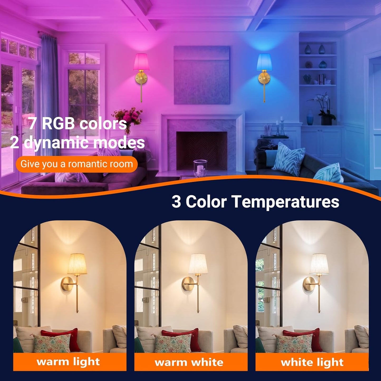 Battery Operated Wall Sconce Set Of Two with Remote Control, Indoor Not Hardwired Dimmable Battery Operated Wall Sconce Light Fixture with Fabric Linen Shade For Bedroom Living Room, Bulb Included ( C
