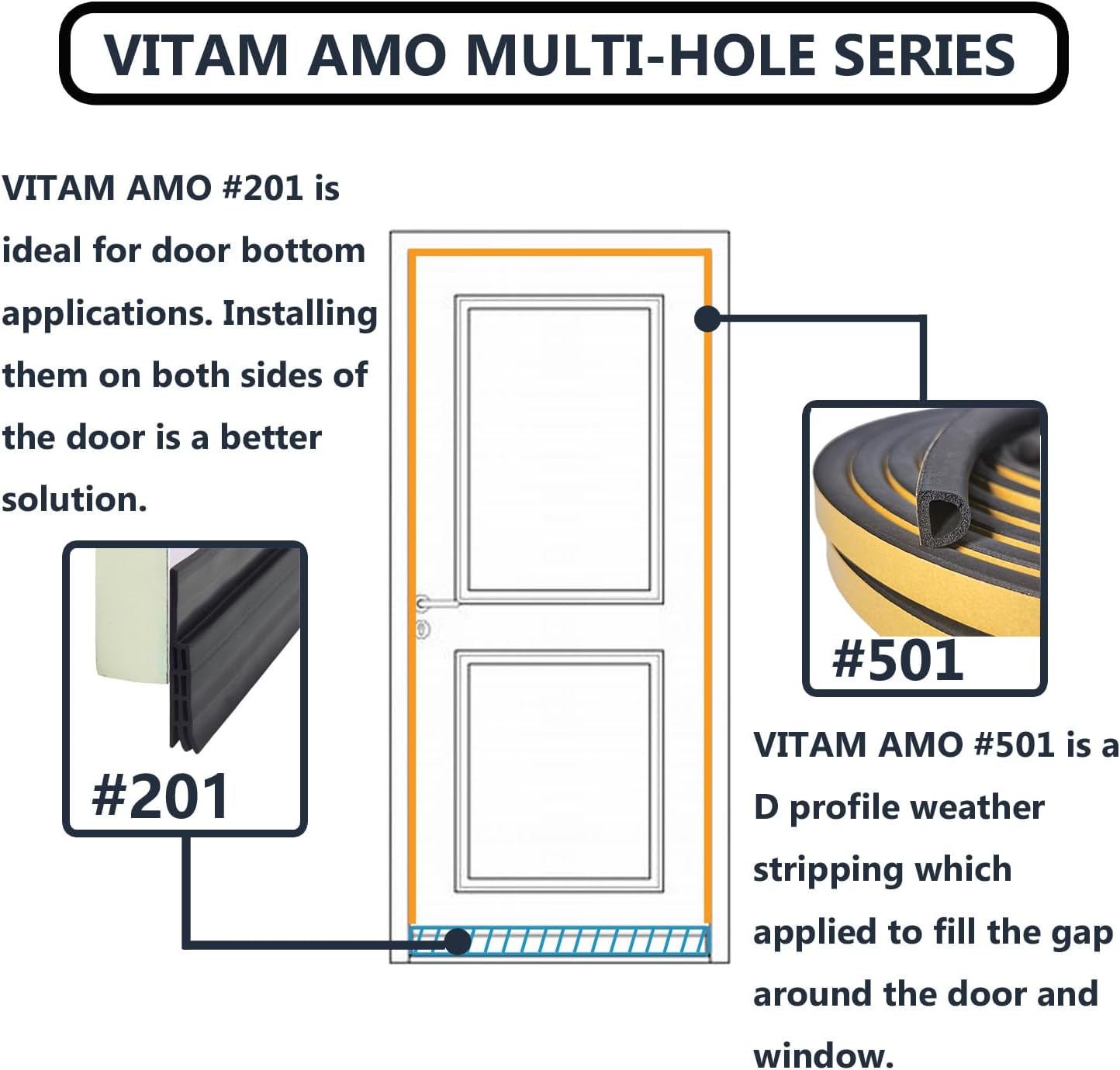 VITAM AMO Weather Stripping Seal Strip for Doors/Windows 18 Feet, Self-Adhesive Backing Seals Large Gap (from 5/16 inch to 15/32 inch), Easy Cut to Size