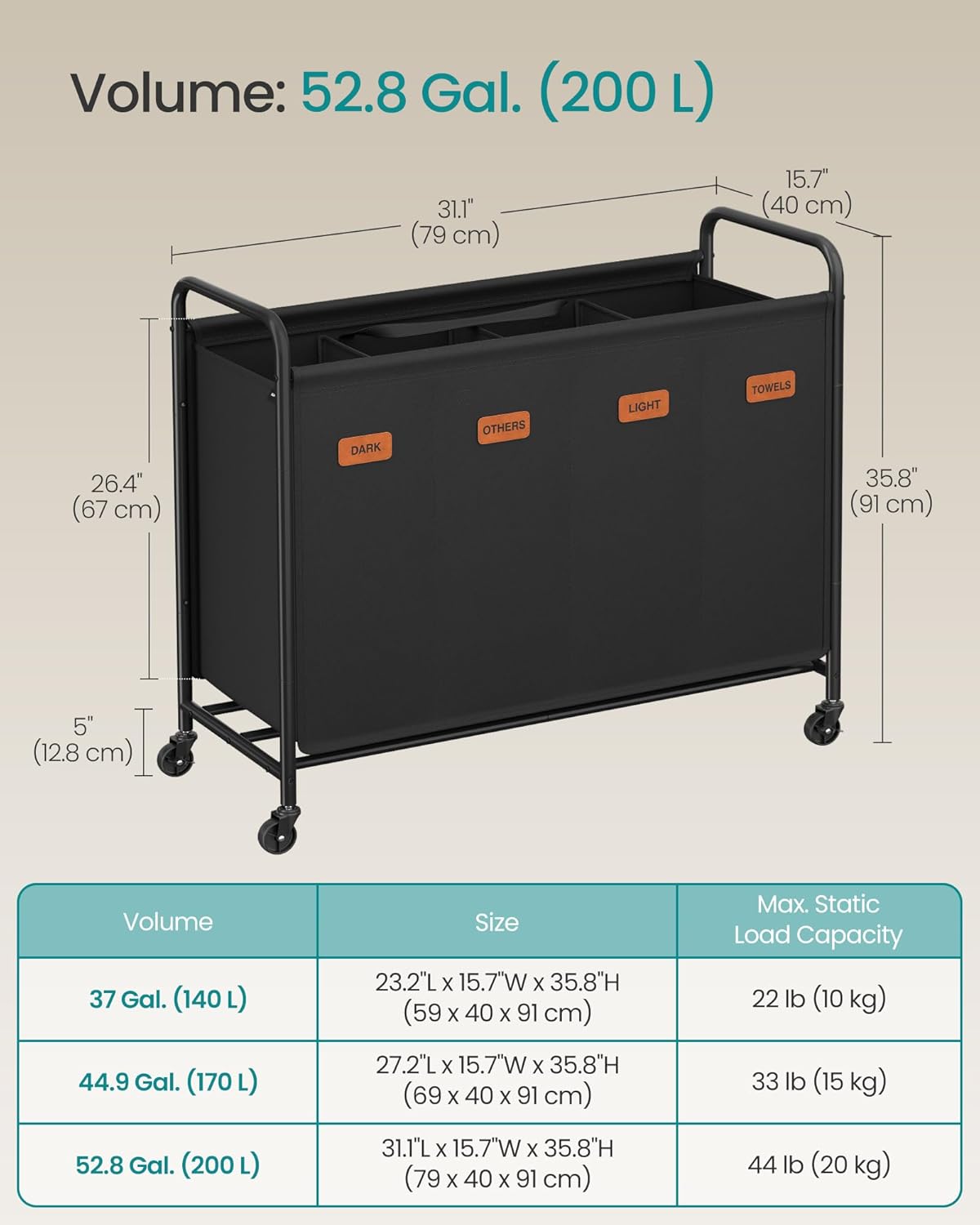 SONGMICS 3-Section Laundry Sorter, Laundry Hamper with Wheels, Rolling Clothes Hamper Cart with Large Capacity and Removable Bags, for Laundry Room, Bedroom, Bathroom, Ink Black URLS330B01