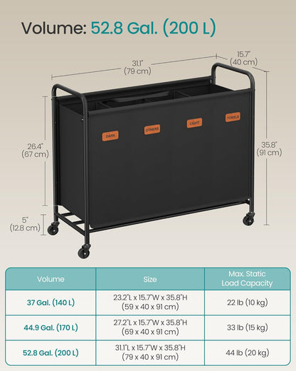 SONGMICS 3-Section Laundry Sorter, Laundry Hamper with Wheels, Rolling Clothes Hamper Cart with Large Capacity and Removable Bags, for Laundry Room, Bedroom, Bathroom, Ink Black URLS330B01
